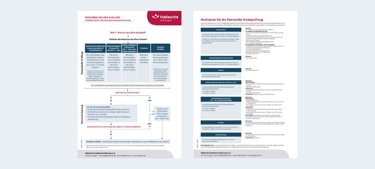 Bild mit Checkliste W 64